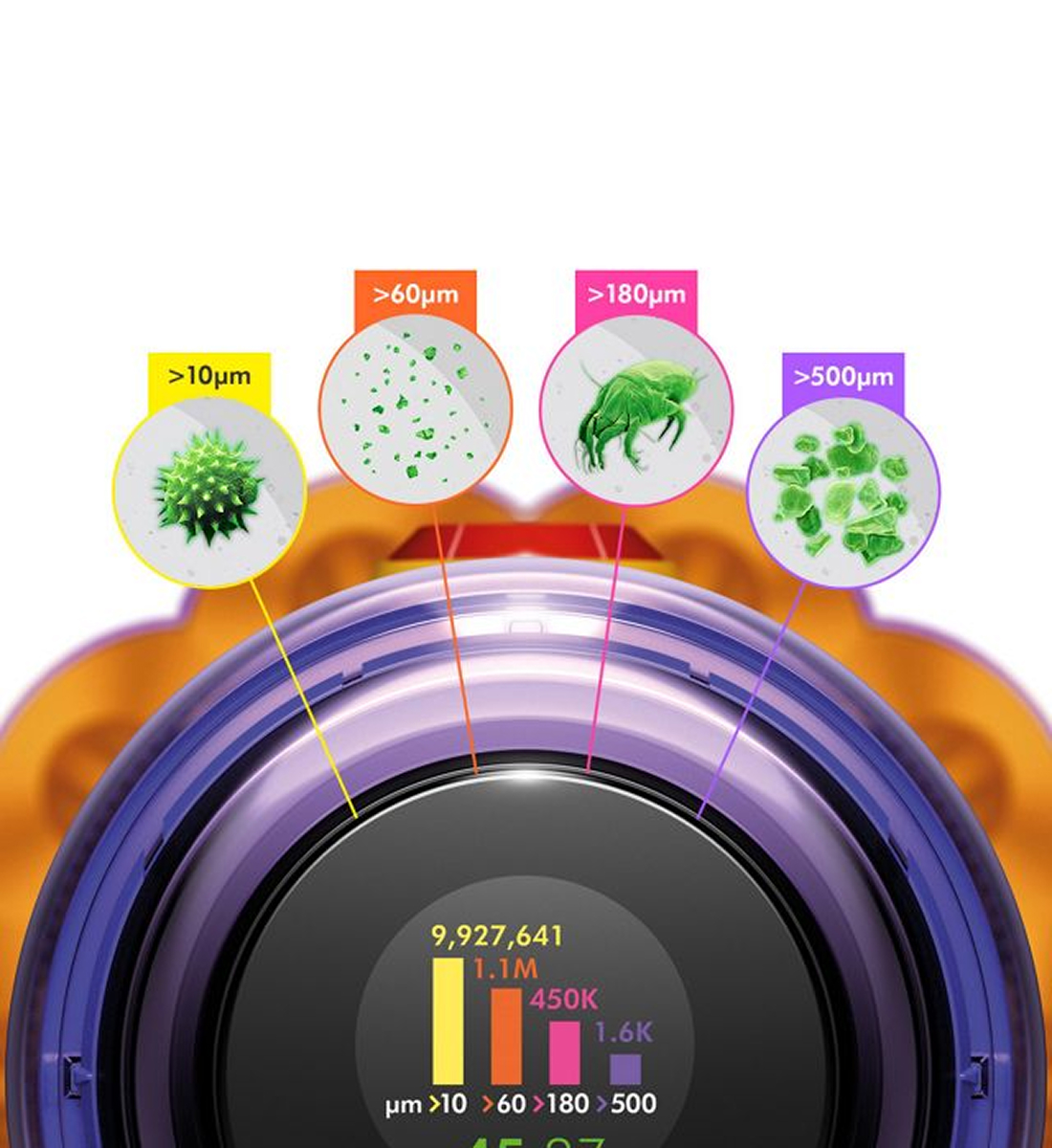 Měří mikroskopické prachové částice